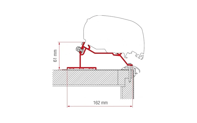 Fiamma Kit Caravan Roof Markisenhalterung 1 Fiamma Kit Caravan Roof Markisenhalterung